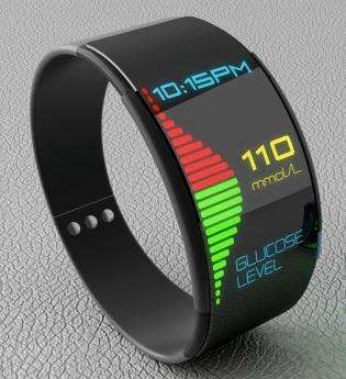 Diabetic Wrist Diabetic Wrist