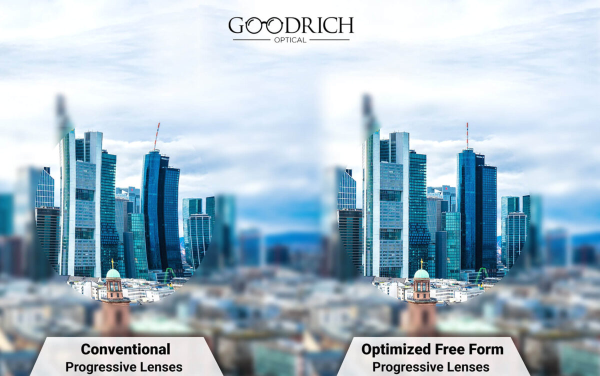 Optimized-freeform-progressive-lenses-goodrich-optical-1200x752.jpg