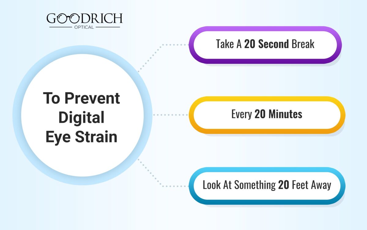 To-Prevent-Digital-Eye-Strain-min-1200x752.jpg