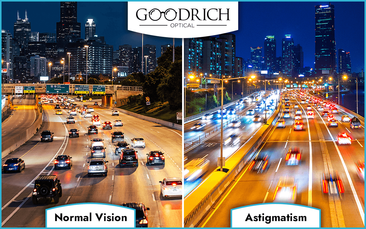 Symptoms-of-Astigmatism.png